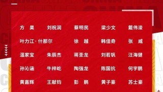 半岛体育官方入口-国足亚运队集训名单公布 朱辰杰戴伟浚等24人入选